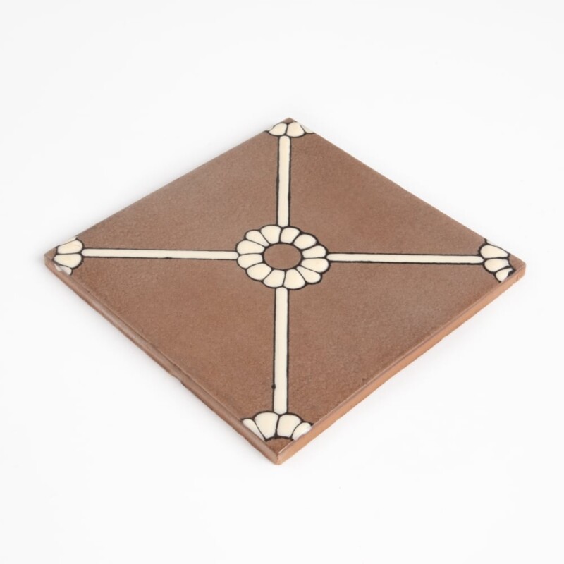 Franca Matte Franca Terracotta Tiles 6×6